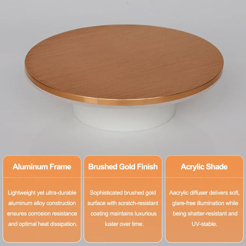 Moderne runde LED-Wandleuchte (15/20 cm)